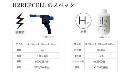 H2Repcell